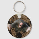 Search for holders keychains Funny