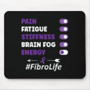 Recherche de crohn tapis souris Handicap invisible