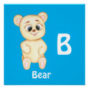 Recherche de abc posters Premier anniversaire