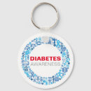 Search for diabetes awareness keychains Type 1 diabetes