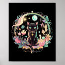 Search for black cat posters America