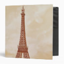 Search for engineer binders French