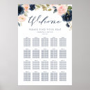 Search for navy and blush wedding signs Botanical