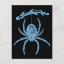 Recherche de d araignée cartes postales Gothique
