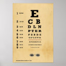 Search for vintage eye chart Eyes
