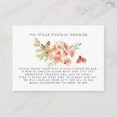Recherche de champignon rouge invitations Jardin