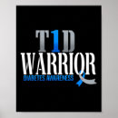 Search for diabetes awareness posters Diabetic