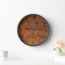 Recherche de ouvrier horloges Vintage