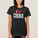 Recherche de china tshirts Avec