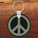 Recherche de mondiale porteclés Paix