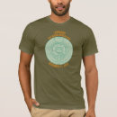 Search for maya 2012 tshirts I survived