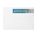 Search for caribbean return address labels Sea