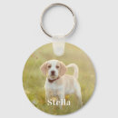 Search for pet keychains Family friends