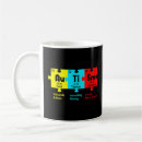 Search for chemical element mugs Funny