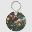 Search for snowman keychains Tree