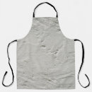 Search for plaster aprons Wall