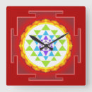 Search for chakra clocks Mandala