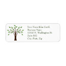 Search for environmental return address labels Earth