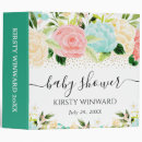 Search for baby photo album Watercolor