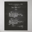 Recherche de lasie posters Dessin