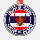 Search for thailand ornaments Travel