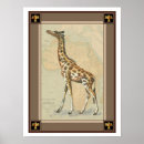 Search for africa map posters Jungle