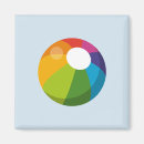 Recherche de de boule magnets Ballon