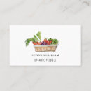 Recherche de agriculture biologique cartes visite Aquarelle