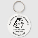 Search for dolphin keychains Beach