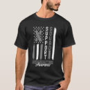 Recherche de borderline vêtements Limite