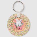 Search for easter rabbit keychains Basket