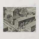 Search for factory horizontal postcards Human
