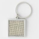 Search for number two keychains Numbers