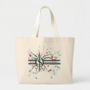 Recherche de bouche sacs Sarcastique