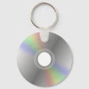 Search for software rounded keychains Hardware