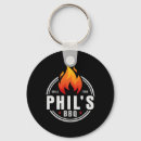 Search for phil keychains Vintage
