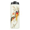 Search for australia travel mugs Parrot