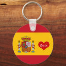 Search for spanish flag keychains Heart