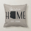 Recherche de toile coussins Rustique