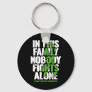 Search for kidney disease awareness month keychains Warrior