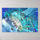 Recherche de biologiste posters Biologie
