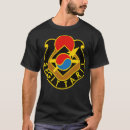 Recherche de de commande de missile homme vêtements Diplôme
