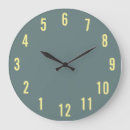 Search for unusual clocks Time