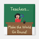 Recherche de jour semaine magnets Enseignant