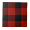 Recherche de russe carreaux Cuisine