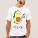 Search for avogadro tshirts Number