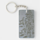 Search for silhouette rectangular keychains Botanical