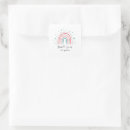 Search for christmas package labels Birthday