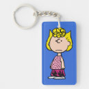 Search for paper rectangular keychains Snoopy