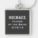 Search for brides keychains Grooms